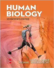 Human Biology 17th