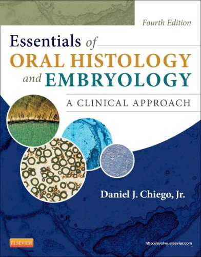 Essentials of Oral Histology and Embryolog