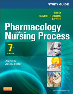 Study Guide for Pharmacology