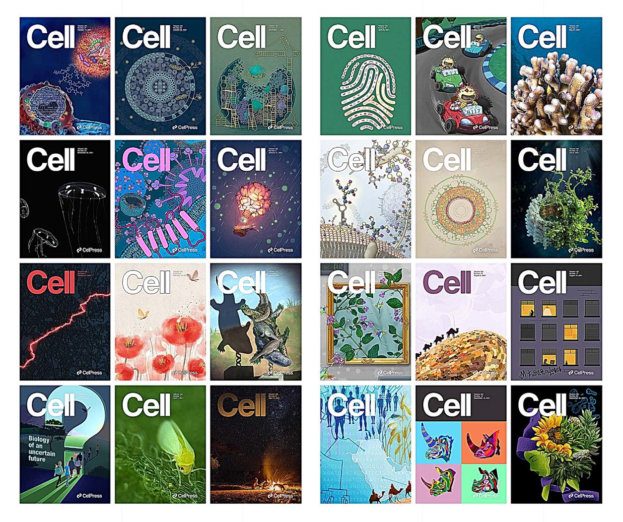 Cell 2021 Full Archives