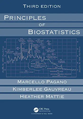 Principles of Biostatistics, 3rd Edition (Original PDF from Publisher)